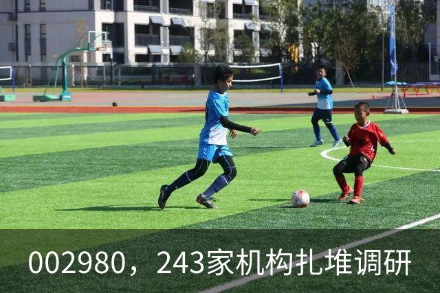 002980，243家机构扎堆调研